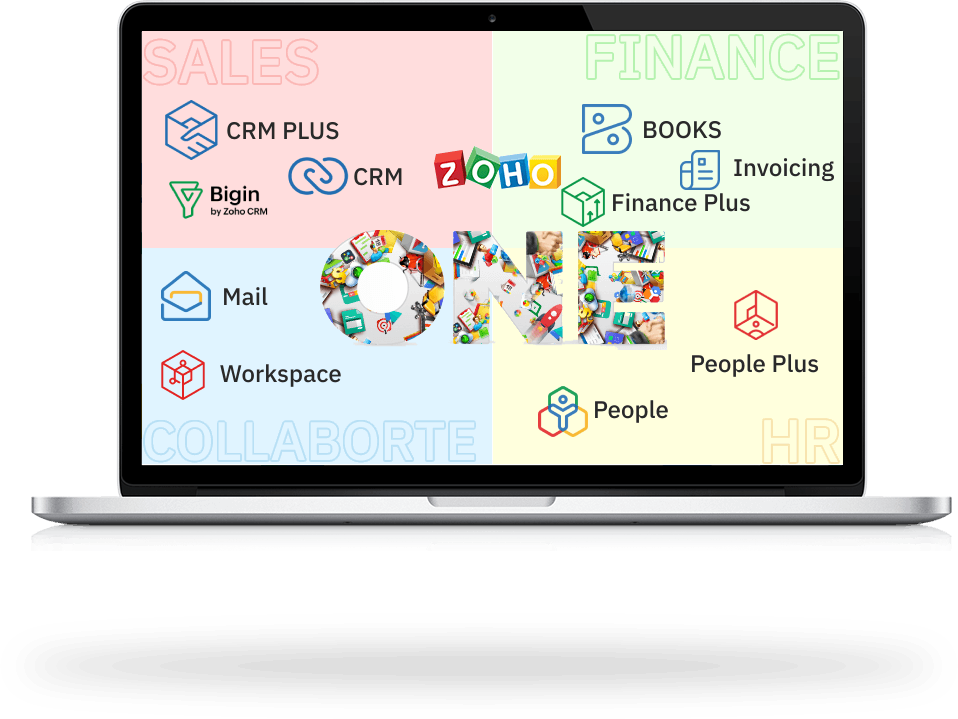 Zoho Apps