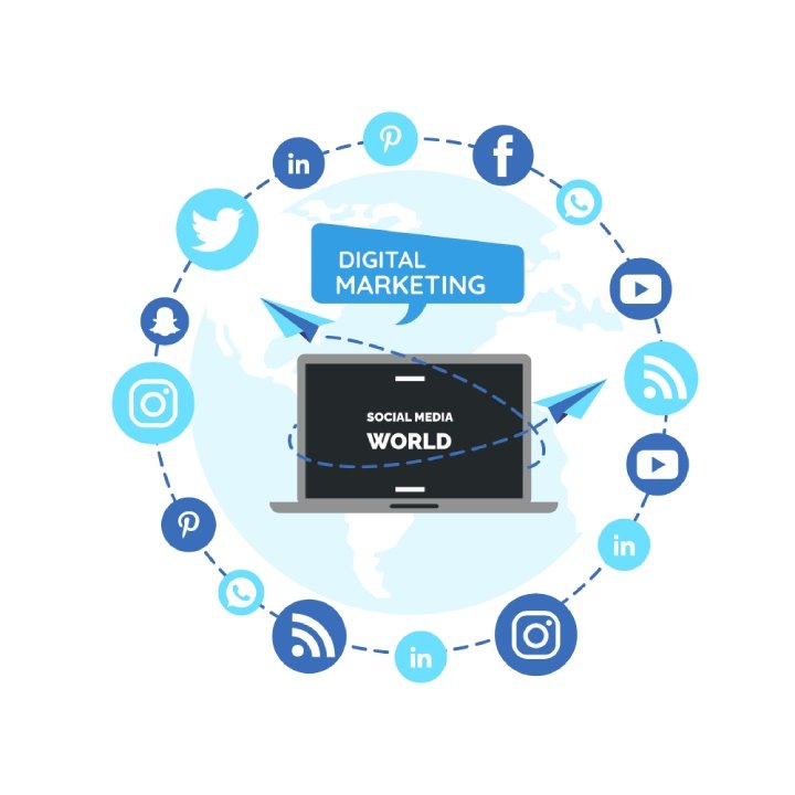 social media marketing