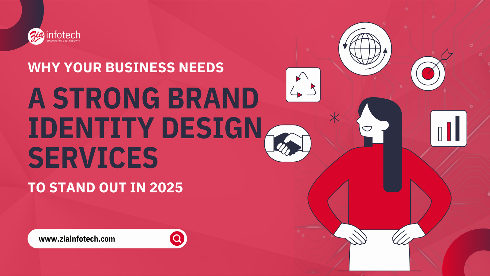 Brand Identity Design Services