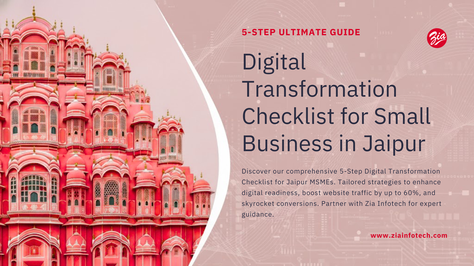 Digital Transformation Checklist for Small Business in Jaipur - Zia Infotech