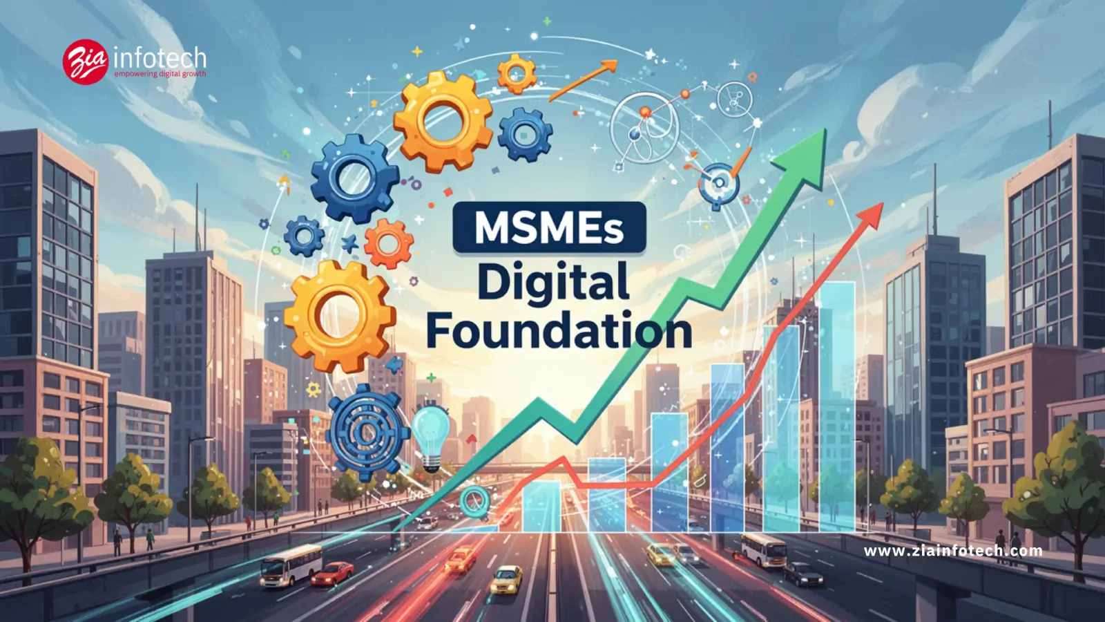 digital foundation for MSMEs framework illustration